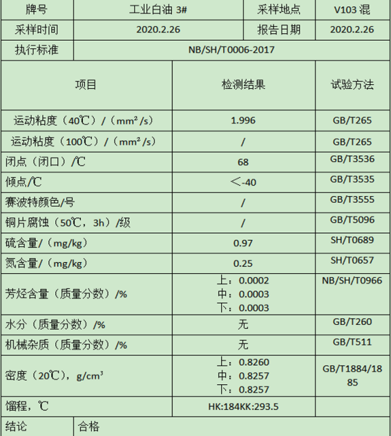 工業(yè)級白油3#(圖1)