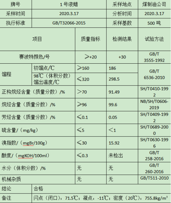 廚房植物油1號(hào)(圖1)